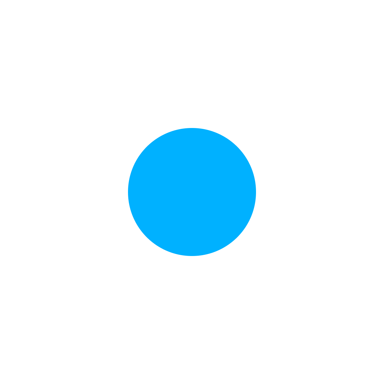 Open, the default character
